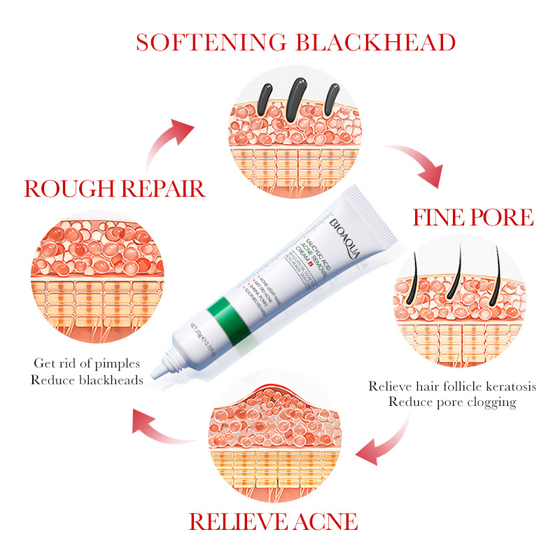 1/2/3pcs BIOAQUA Salicylic Aci - مراجعة Skincare Bioaqua وسعره
