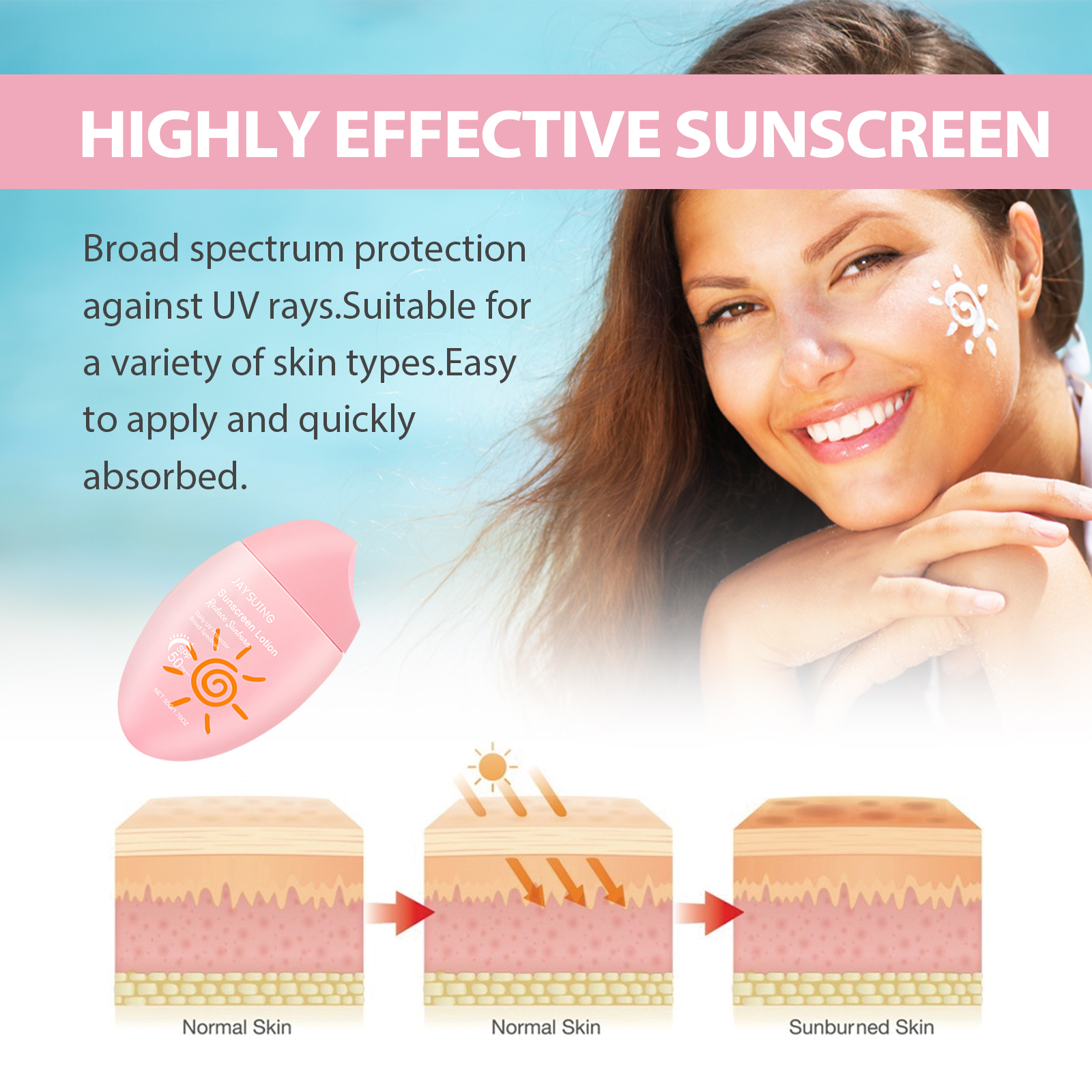 Sunscreen Body Face Cream SPF  - مراجعة Spf 50 Sunscreen وسعره