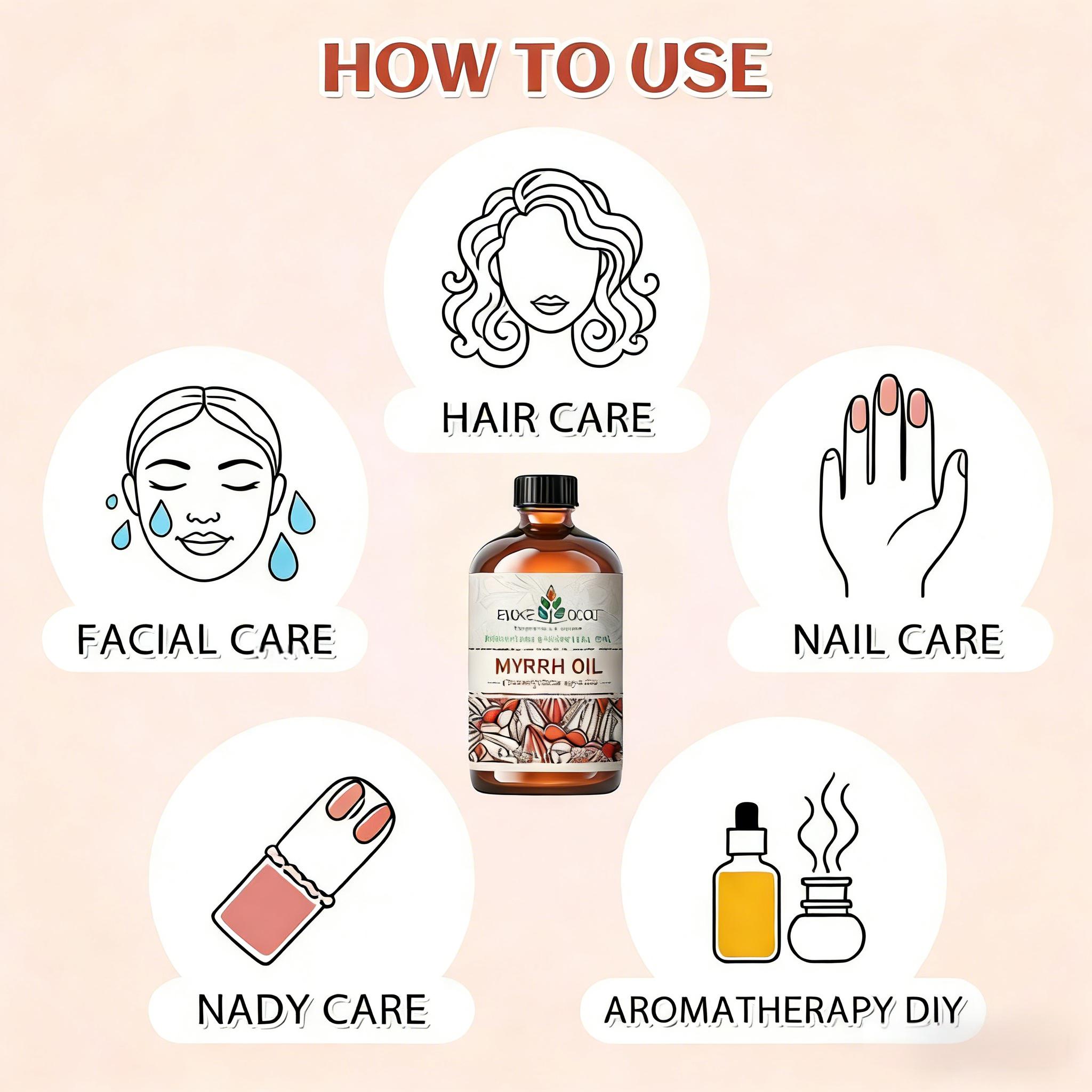 EVOKE OCCU Myrrh Essential Oil - مراجعة Skincare Skin 1004 وسعره
