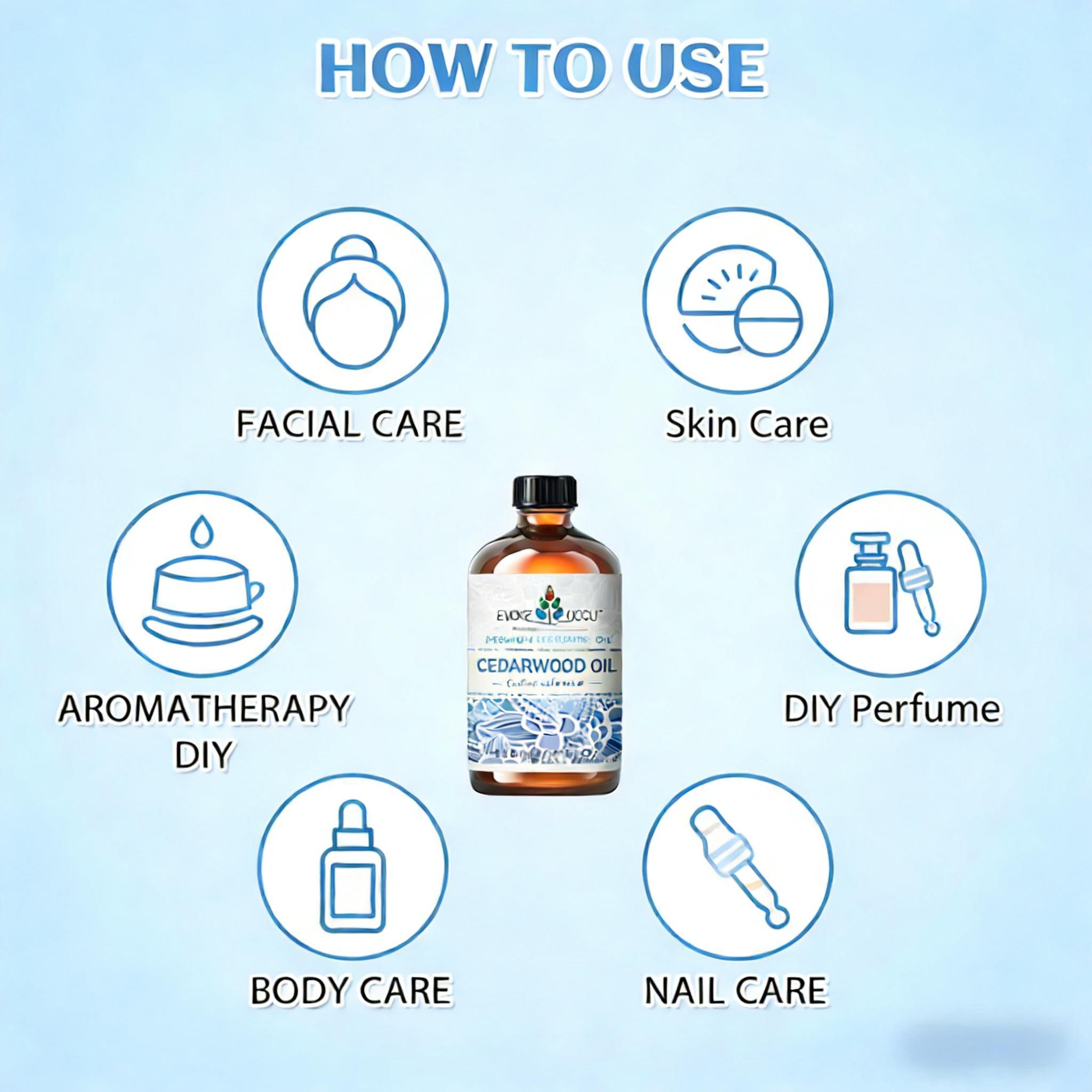 EVOKE OCCU 118ML/4 Fl.Oz. Esse - مراجعة Skincare Skin 1004 وسعره